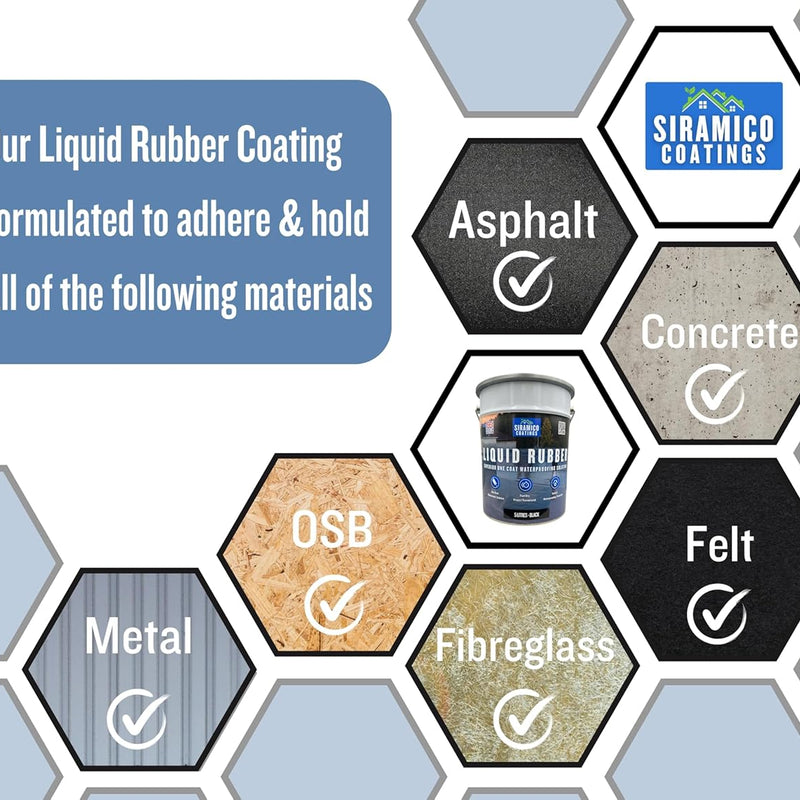 Siramico Liquid Rubber Roof Coating | 5 Litres | Instant Leak Seal Technology I Quick Drying, One Coat Waterproofing Sealant | Black, Grey & Clear