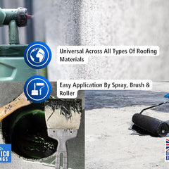 Siramico Liquid Rubber Roof Coating | 5 Litres | Instant Leak Seal Technology I Quick Drying, One Coat Waterproofing Sealant | Black, Grey & Clear