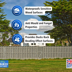 Wood Waterproofing Preserver Solution I 5 Litres I Clear Matt Finish