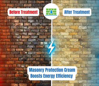 HydroLock I Masonry Protection Cream I 1 - 20 Litres