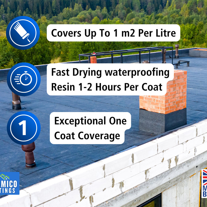 Siramico Coatings Liquid Rubber Roof Coating | 500ml & 1 Litre | Instant Leak Seal Technology I Quick Drying, One Coat Waterproofing Sealant | Black, Grey & Clear