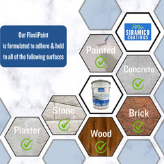 Siramico | FlexiiPaint | Crack Resistant Ceiling & Wall Paint | Flexible Formula
