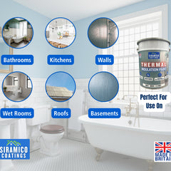 Thermal Insulation Coating for Walls, Cladding and Containers - White Matt Finish