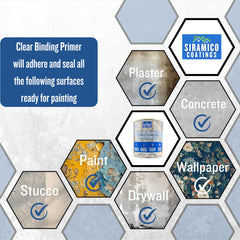 Clear Binding Primer I Water-Based Acrylic Sealer & Surface Stabiliser for Peeling Paint, Flaking Plaster, Chalky Walls I Deep Penetration, Breathable & Durable Bond