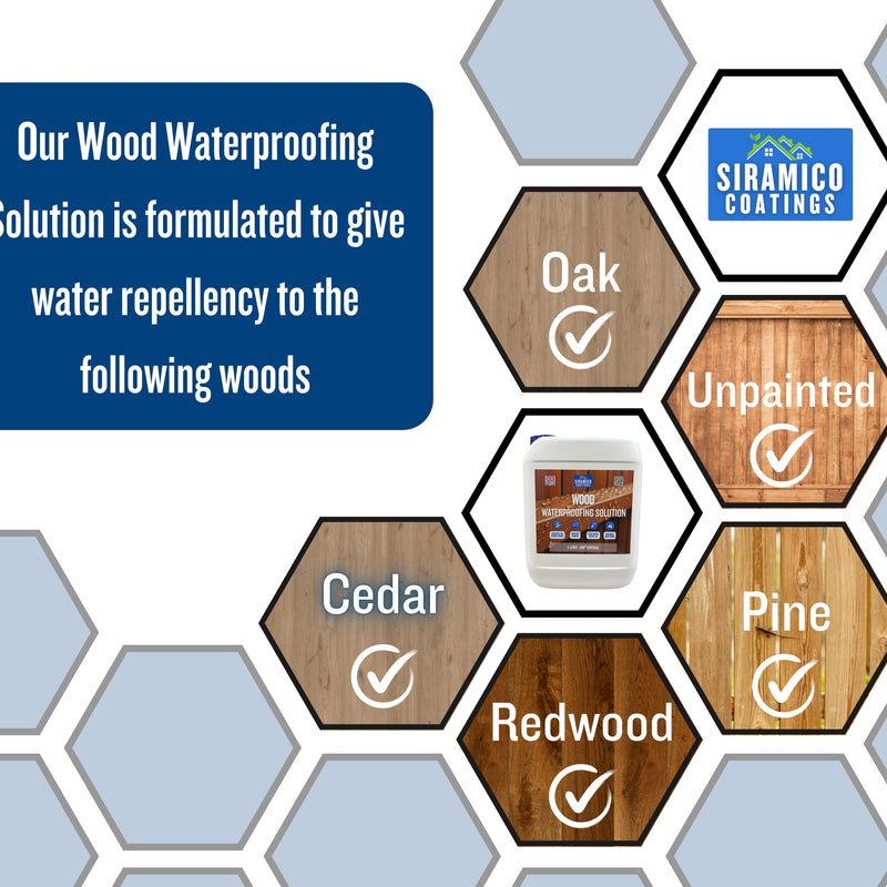 Wood Waterproofing Preserver Solution I 5 Litres I Clear Matt Finish