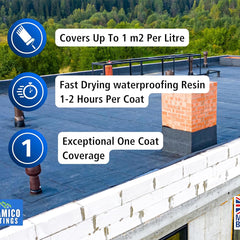 Siramico Liquid Rubber Roof Coating | 5 Litres | Instant Leak Seal Technology I Quick Drying, One Coat Waterproofing Sealant | Black, Grey & Clear