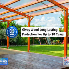 Multi-Surface Water Sealer | Clear Waterproofer | 5 L | Universal Water Sealer