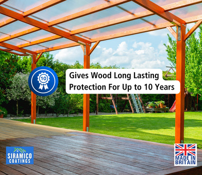 Multi-Surface Water Sealer | Clear Waterproofer | 5 L | Universal Water Sealer