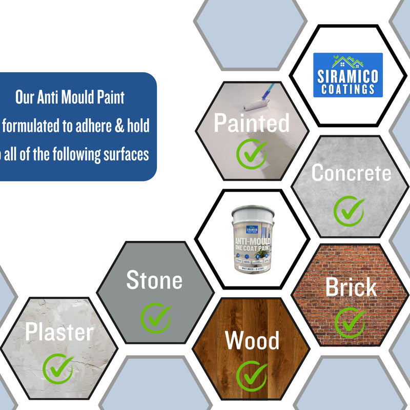 Anti Mould Paint | 1 & 5 Litres - Matt White | Siramico Coatings