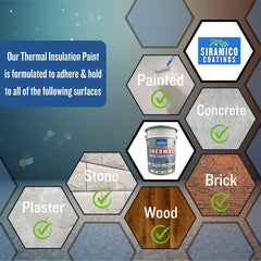 Thermal Insulation Coating for Walls, Cladding and Containers - White Matt Finish