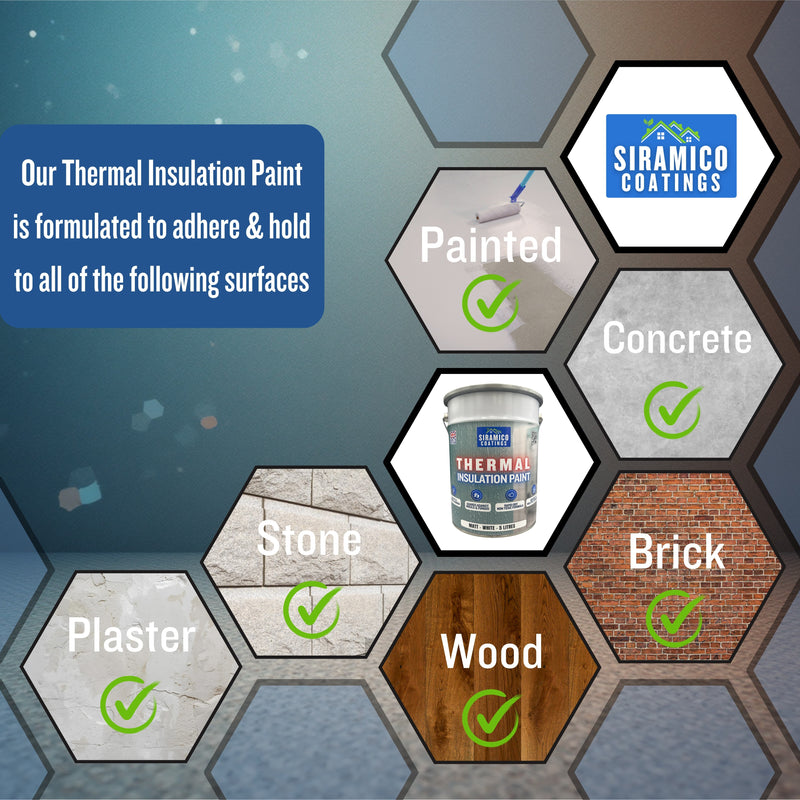 Thermal Insulation Coating for Walls, Cladding and Containers - White Matt Finish
