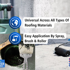 Siramico Coatings Liquid Rubber Roof Coating | 500ml & 1 Litre | Instant Leak Seal Technology I Quick Drying, One Coat Waterproofing Sealant | Black, Grey & Clear