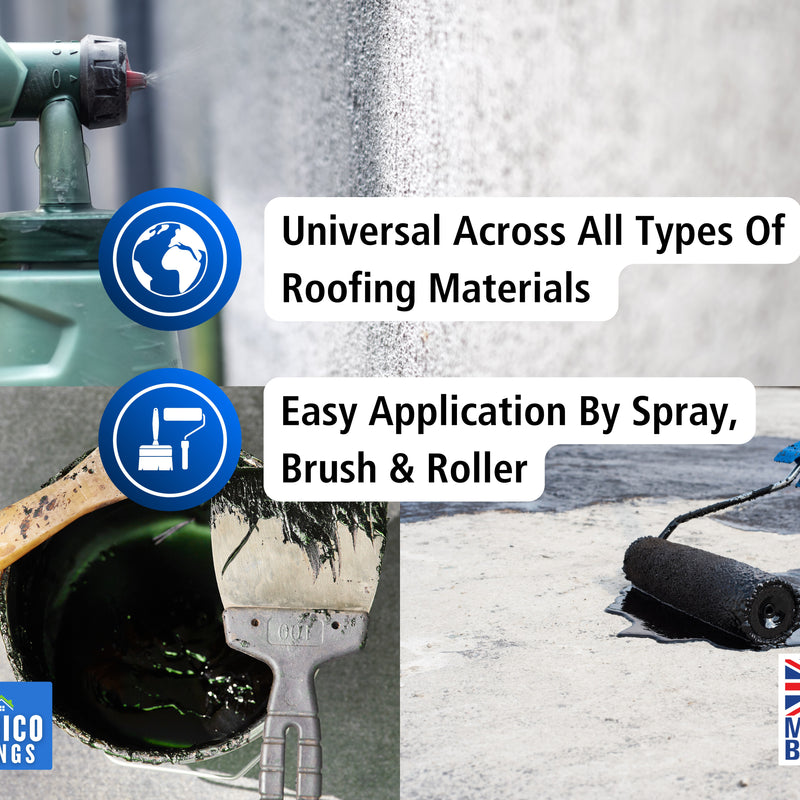 Siramico Coatings Liquid Rubber Roof Coating | 500ml & 1 Litre | Instant Leak Seal Technology I Quick Drying, One Coat Waterproofing Sealant | Black, Grey & Clear