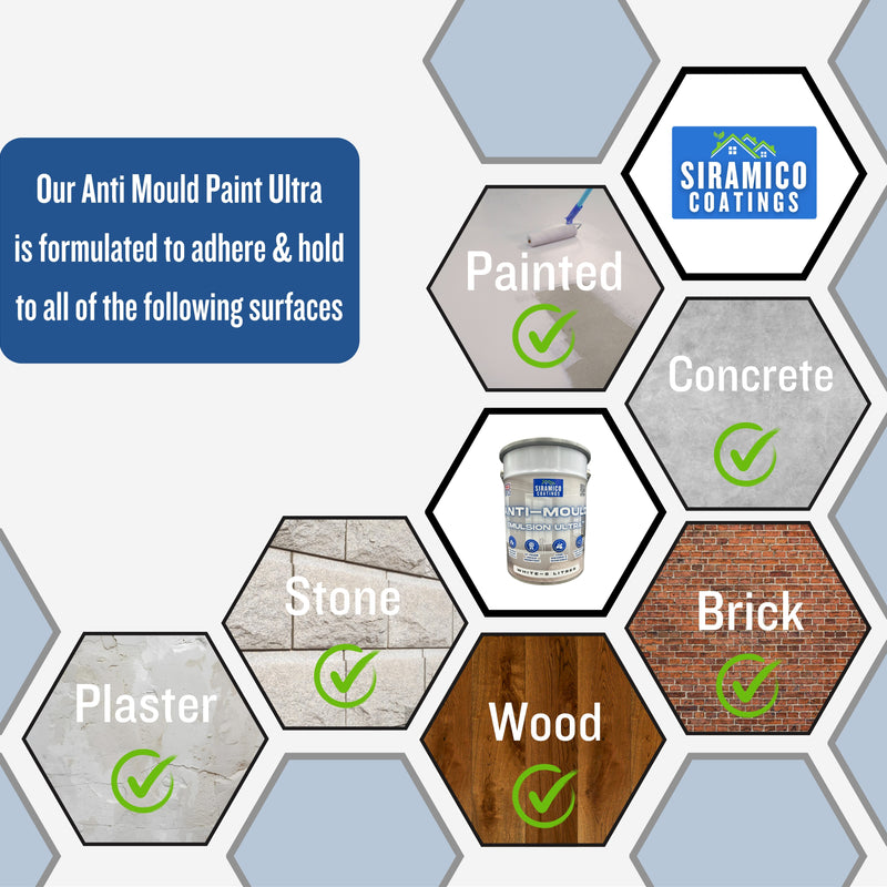 Anti-Mould Emulsion Ultra™ White Paint | 500ml 1 Litre 2.5 Litre or 5 Litre | Siramico Coatings