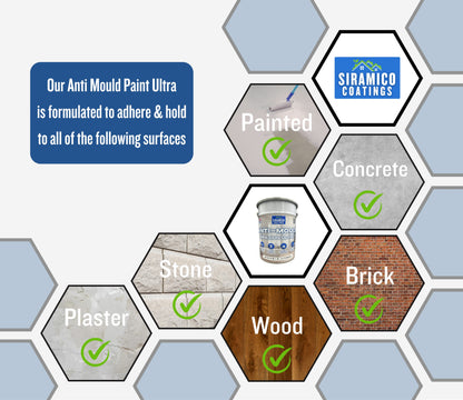 Anti-Mould Emulsion Ultra™ White Paint | 500ml 1 Litre 2.5 Litre or 5 Litre | Siramico Coatings