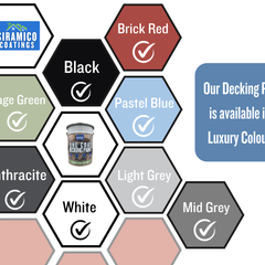 One Coat Anti-Slip Premium Decking Paint & Sealer | 30m² - 5 Litres | Mould & UV Resistant Formula | Cool White - Light Grey - Mid Grey - Dark Grey - Sage Green - Black - Brick Red