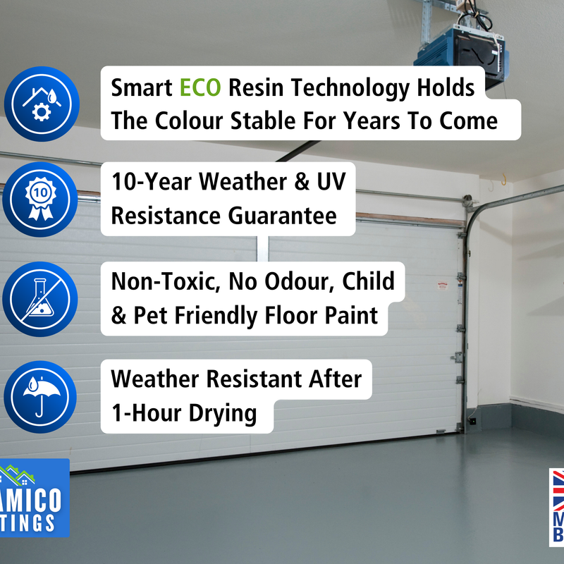 One Coat Anti-Slip Floor Paint | 1 - 5 Litres I Waterbased, Quick Drying Formula | Black - Dark Grey - Mid Grey - Light Grey - White