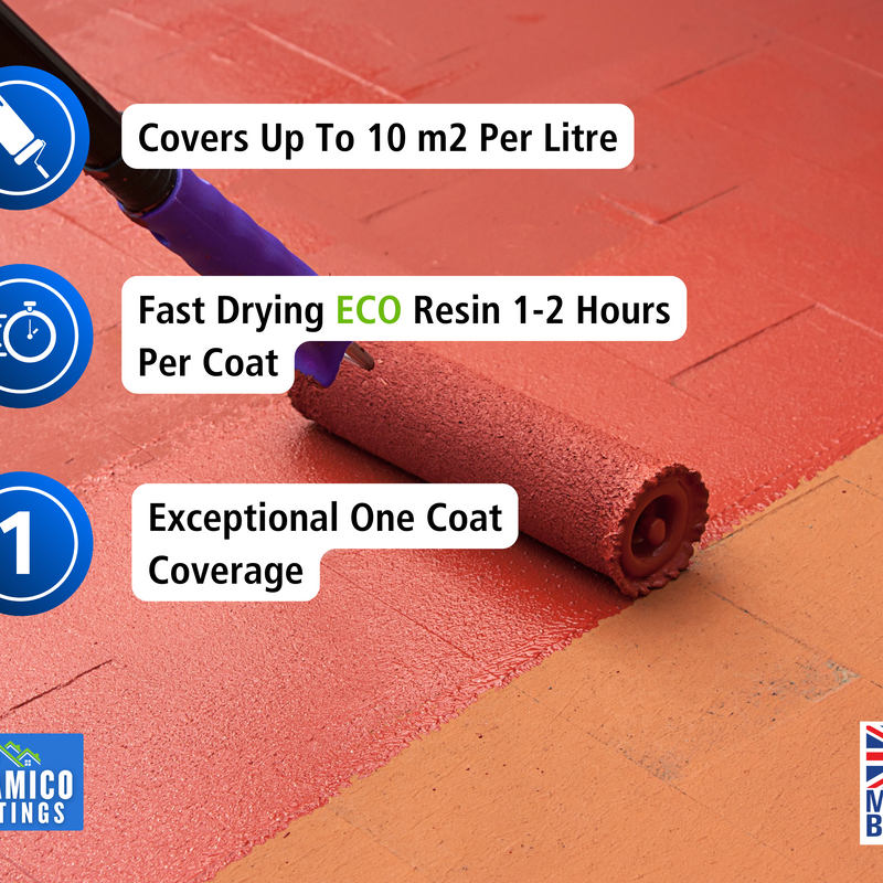 One Coat Anti-Slip Floor Paint | 1 - 5 Litres I Waterbased, Quick Drying Formula | Black - Dark Grey - Mid Grey - Light Grey - White