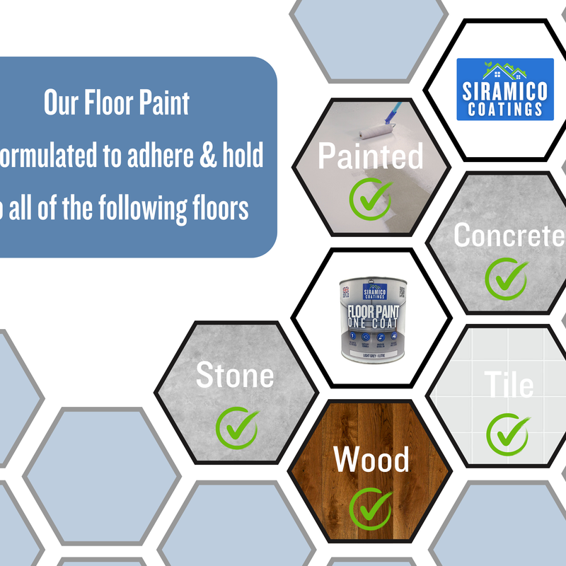 One Coat Anti-Slip Floor Paint | 1 - 5 Litres I Waterbased, Quick Drying Formula | Black - Dark Grey - Mid Grey - Light Grey - White