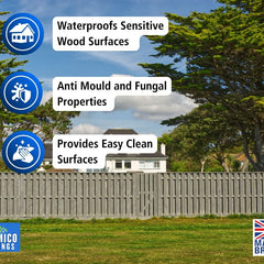 One Coat Premium Fence Paint | 5 Litres | ECO-Resin™ Technology | 6 Luxury Colours | Goose Grey | Sage Green | Anthracite Grey | Pastel Blue | Deep Black | Ice White