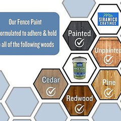 One Coat Premium Fence Paint | 5 Litres | ECO-Resin™ Technology | 6 Luxury Colours | Goose Grey | Sage Green | Anthracite Grey | Pastel Blue | Deep Black | Ice White
