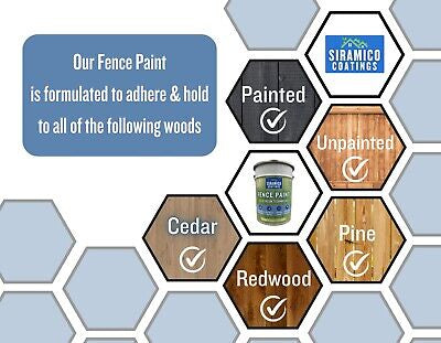 One Coat Premium Fence Paint | 5 Litres | ECO-Resin™ Technology | 6 Luxury Colours | Goose Grey | Sage Green | Anthracite Grey | Pastel Blue | Deep Black | Ice White