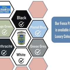 One Coat Premium Fence Paint | 5 Litres | ECO-Resin™ Technology | 6 Luxury Colours | Goose Grey | Sage Green | Anthracite Grey | Pastel Blue | Deep Black | Ice White