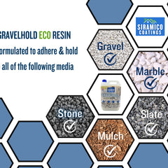 GRAVELHOLD ECO Resin Glue | 500ml Trigger Spray | Waterbased Binder for Gravel Stones and Mulch on Pots, Borders, Patios & Garden Paths. Non Toxic & Pet Friendly