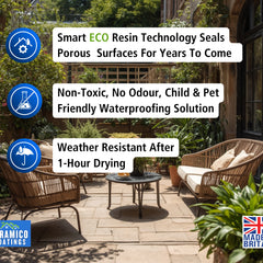 Natural Stone Sealer 5L I Water-Based Stone Impregnator & Sealant I Breathable Patio Sealer for Sandstone, Limestone, Granite, Slate & Concrete