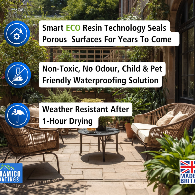 Natural Stone Sealer 5L I Water-Based Stone Impregnator & Sealant I Breathable Patio Sealer for Sandstone, Limestone, Granite, Slate & Concrete