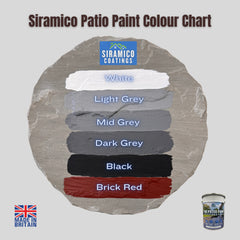 One Coat Anti-Slip Patio Paint for Concrete, Stone, Brick or Tile | 5 Litres | Premium One Coat Mould & UV Resistant Formula | White Grey Black Red