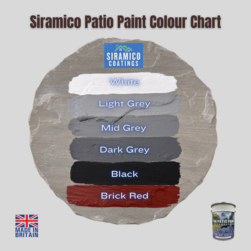 One Coat Anti-Slip Patio Paint for Concrete, Stone, Brick or Tile | 5 Litres | Premium One Coat Mould & UV Resistant Formula | White Grey Black Red