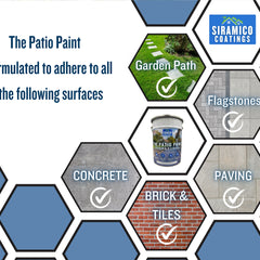 One Coat Anti-Slip Patio Paint for Concrete, Stone, Brick or Tile | 5 Litres | Premium One Coat Mould & UV Resistant Formula | White Grey Black Red