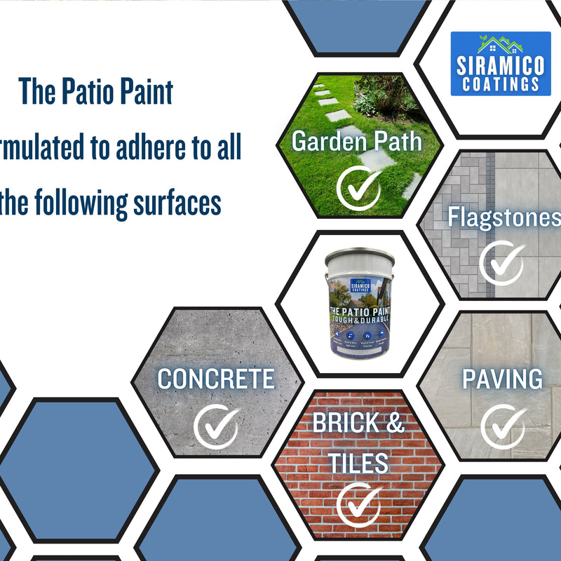 One Coat Anti-Slip Patio Paint for Concrete, Stone, Brick or Tile | 5 Litres | Premium One Coat Mould & UV Resistant Formula | White Grey Black Red