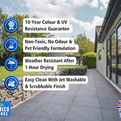 One Coat Anti-Slip Patio Paint for Concrete, Stone, Brick or Tile | 5 Litres | Premium One Coat Mould & UV Resistant Formula | White Grey Black Red
