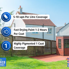 One Coat Anti-Slip Patio Paint for Concrete, Stone, Brick or Tile | 5 Litres | Premium One Coat Mould & UV Resistant Formula | White Grey Black Red