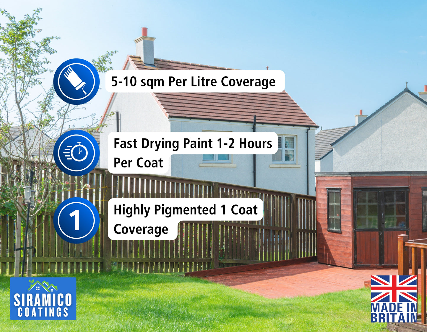 One Coat Anti-Slip Patio Paint for Concrete, Stone, Brick or Tile | 5 Litres | Premium One Coat Mould & UV Resistant Formula | White Grey Black Red