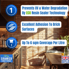 Brick & Dust Sealer I Matt Finish I Dustproofer, Stain Resistant, Solvent-Free & Breathable Brick Protector for Internal Brickwork, Stone, Mortar & Blockwork
