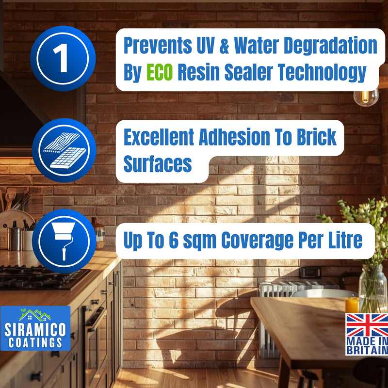 Brick & Dust Sealer I Matt Finish I Dustproofer, Stain Resistant, Solvent-Free & Breathable Brick Protector for Internal Brickwork, Stone, Mortar & Blockwork