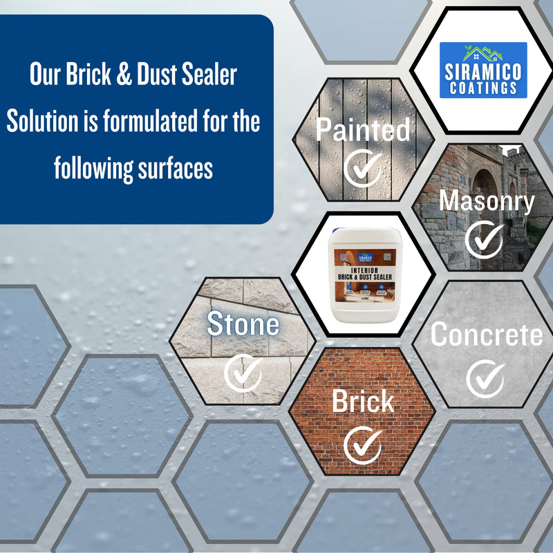 Brick & Dust Sealer I Matt Finish I Dustproofer, Stain Resistant, Solvent-Free & Breathable Brick Protector for Internal Brickwork, Stone, Mortar & Blockwork