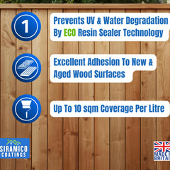 Wood Sealer I 5 litres I Clear Waterproof Wood Treatment for Decking, Fences, Sheds & Garden Furniture I UV & Weather Resistant Outdoor Wood Protector