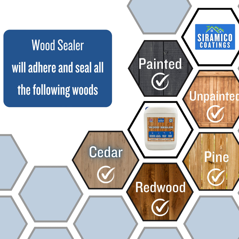Wood Sealer I 5 litres I Clear Waterproof Wood Treatment for Decking, Fences, Sheds & Garden Furniture I UV & Weather Resistant Outdoor Wood Protector