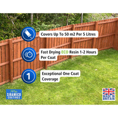 Fence Paint – covers up to 50m² per 5 litres, one coat