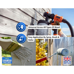 Fence Paint – apply by spray, brush or roller on all types of wood