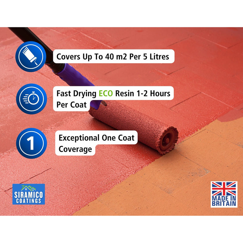 Garage Floor Paint – coverage, fast drying and one coat
