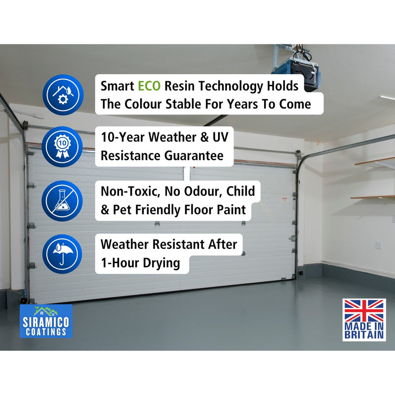Garage Floor Paint – ECO Resin colour stable, 10-year guarantee, non-toxic