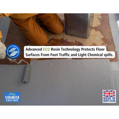 Garage Floor Paint – protects against foot traffic and light chemical spills