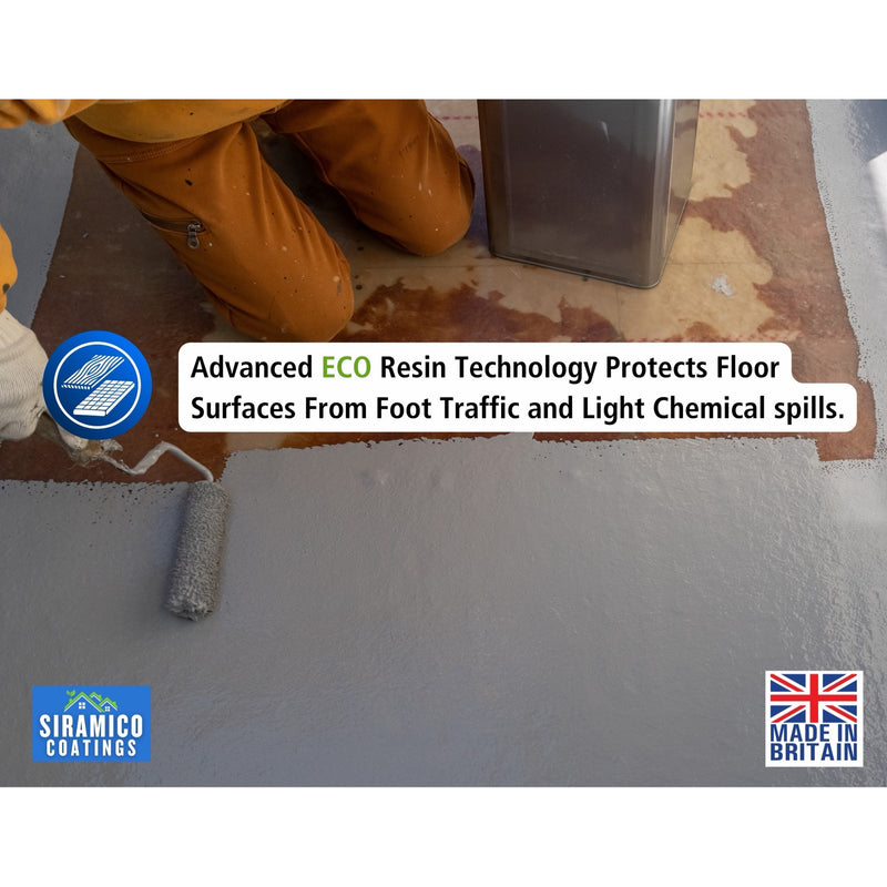 Garage Floor Paint – protects against foot traffic and light chemical spills