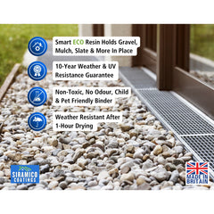 Smart ECO resin holds gravel, mulch and slate, 10-year weather and UV guarantee
