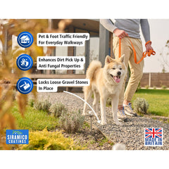 Pet and foot traffic friendly, anti-fungal, locks loose gravel